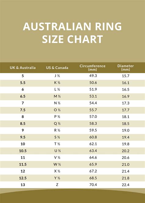 ring size by length.